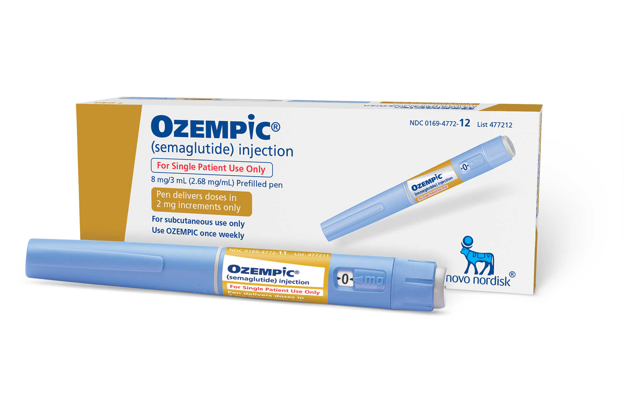 Ozempic 2mg