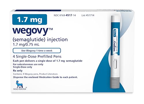 Wegovy 1.7mg
