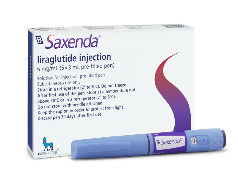 Saxenda